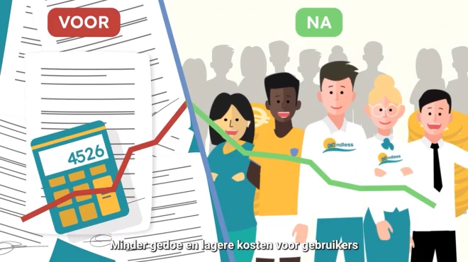Minder gedoe en lagere kosten
