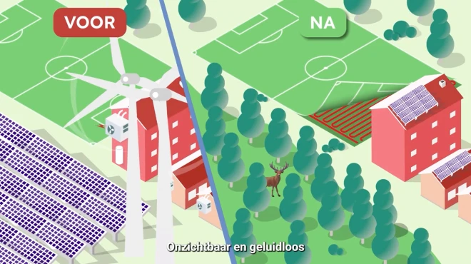 Onzichtbaar en geluidloos