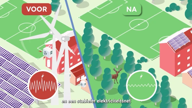 Stabieler net