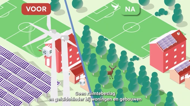 Geen ruimtebeslag en geluidshinder